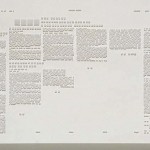 Sankeum Koh, "Excerpt from Dong A Newspaper  (2007, 01, 12-1. A36, A35)", 2007 . Artificial Pearl beads, Acrylic, Wooden panel,  91cm x 63.5 cm.